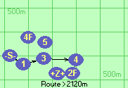 S-1-3-4-2F-B-Z