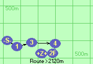 S-1-3-4-2F-B-Z
