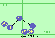S-1-5-4-2F-B-Z