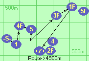 S-1-4F-5-3-3F-1F-B-Z