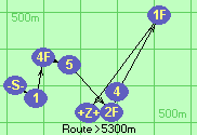 S-1-4F-5-2F-4-1F-B-Z