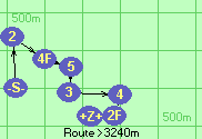 S-2-4F-5-3-4-2F-B-Z
