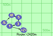 S-4F-5-3-1-B-Z
