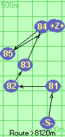 S-81-82-83-84-85-B-Z