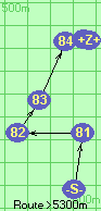 S-81-82-83-84-B-Z