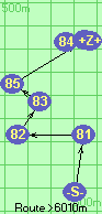 S-81-82-83-85-B-Z