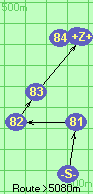 S-81-82-83-Z