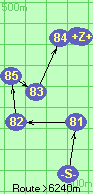 S-81-82-85-83-84-B-Z