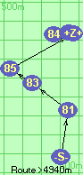S-81-83-85-Z