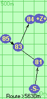 S-81-85-83-84-B-Z