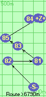 S-82-81-83-85-B-Z