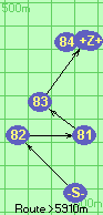S-82-81-83-B-Z