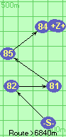 S-82-81-85-84-B-Z