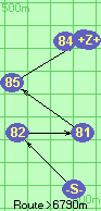 S-82-81-85-B-Z
