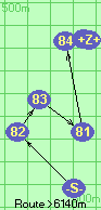 S-82-83-81-84-B-Z