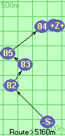 S-82-83-85-84-B-Z