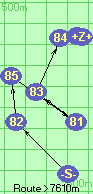 S-82-85-81-83-84-B-Z