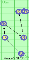 S-82-85-81-84-B-Z