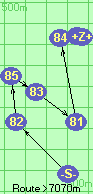 S-82-85-83-81-84-B-Z
