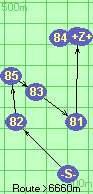 S-82-85-83-81-B-Z