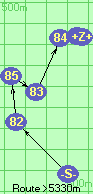 S-82-85-83-84-B-Z