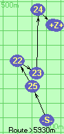 S-25-22-23-24-B-Z