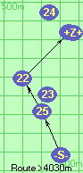 S-25-22-B-Z