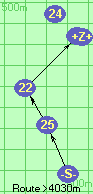 S-25-22-B-Z