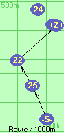 S-25-22-Z
