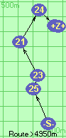 S-25-23-21-24-B-Z