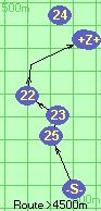 S-25-23-22-21-B-Z