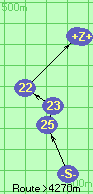 S-25-23-22-B-Z