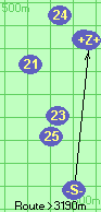S-Z