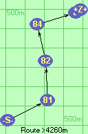 S-81-82-84-B-Z
