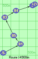 S-81-85-83-84-B-Z