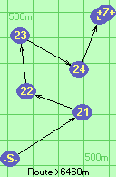 S-21-22-23-24-B-Z