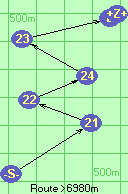 S-21-22-24-23-B-Z