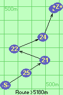 S-21-22-24-B-Z