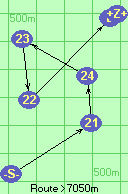 S-21-24-23-22-B-Z