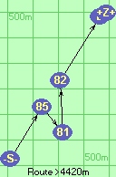 S-85-81-82-B-Z