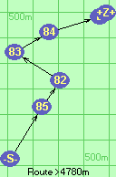 S-85-82-83-84-B-Z
