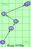 S-85-82-83-B-Z