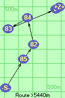 S-85-82-84-83-B-Z