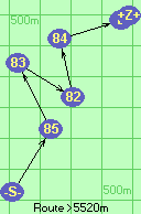 S-85-83-82-84-B-Z