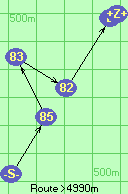 S-85-83-82-B-Z