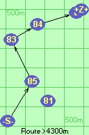 S-85-83-84-B-Z