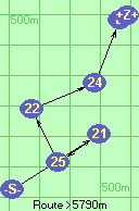 S-21-25-22-24-B-Z