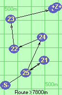 S-21-25-24-22-23-B-Z