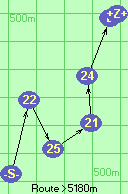S-22-25-21-24-B-Z