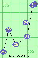 S-22-25-21-B-Z